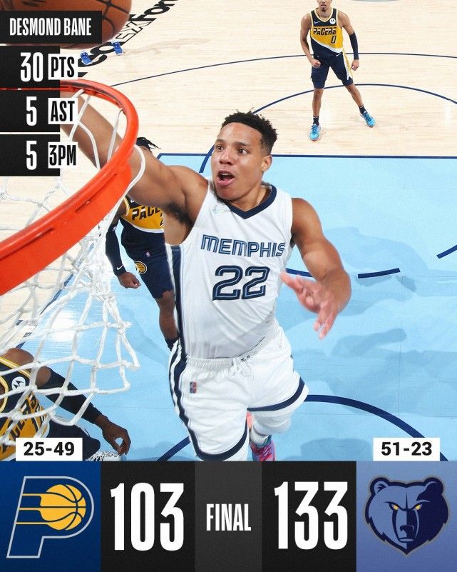 开云体育-Ming连续三场比赛得分超过势不可挡，篮网挑战极限！的简单介绍